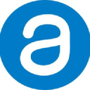 Appfolio logo