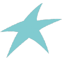 Codilex logo