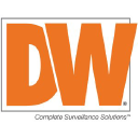 Digital Watchdog logo