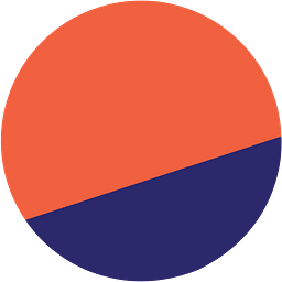 Dune logo