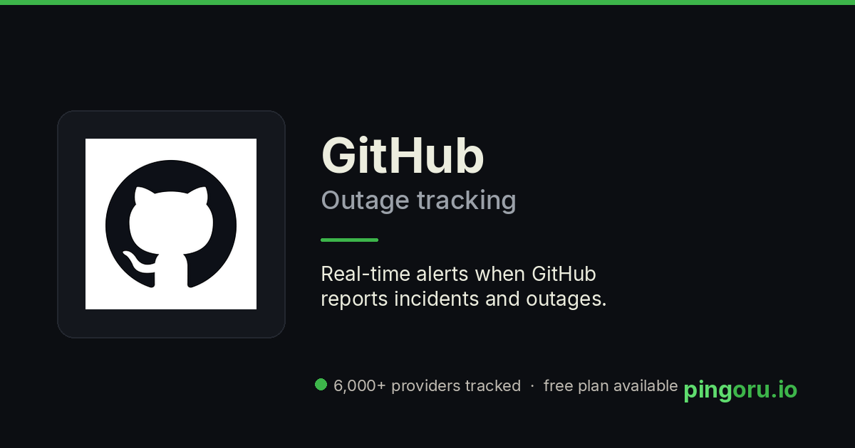 GitHub Outage History — 2026 · Pingoru