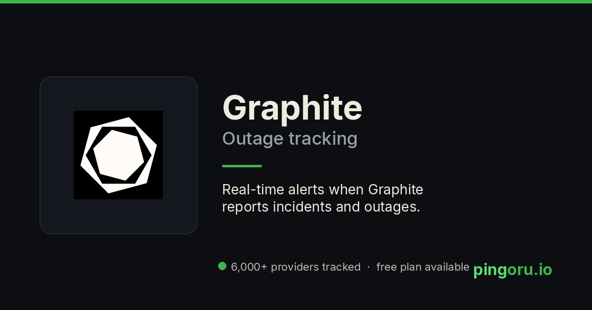 Graphite Outage History — 2026 · Pingoru
