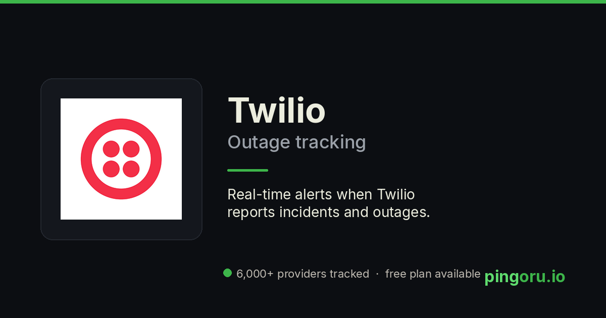 Twilio: SMS Delivery Delays and Failures between a Subset of Twilio ...